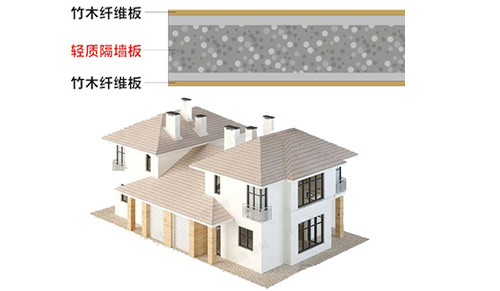 建筑体系(图3) 建筑体系(图3)